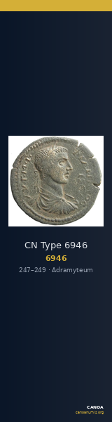 CN Type 6946 — CANOA