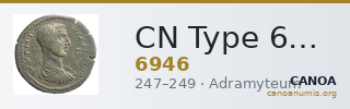 CN Type 6946 — CANOA