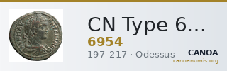 CN Type 6954 — CANOA