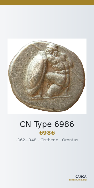 CN Type 6986 — CANOA