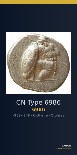 CN Type 6986 — CANOA