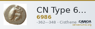 CN Type 6986 — CANOA
