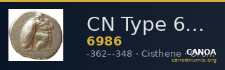 CN Type 6986 — CANOA