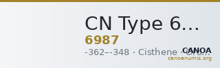 CN Type 6987 — CANOA