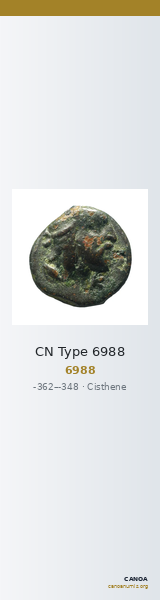 CN Type 6988 — CANOA