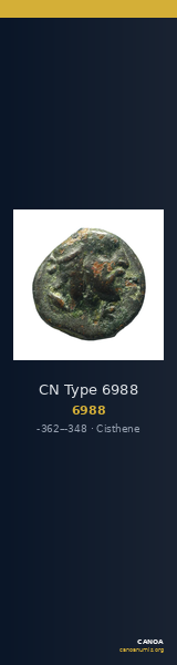 CN Type 6988 — CANOA