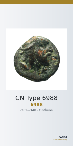 CN Type 6988 — CANOA