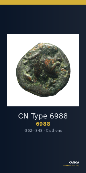 CN Type 6988 — CANOA