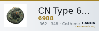 CN Type 6988 — CANOA