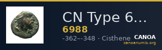 CN Type 6988 — CANOA