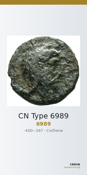 CN Type 6989 — CANOA