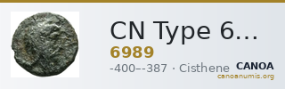 CN Type 6989 — CANOA