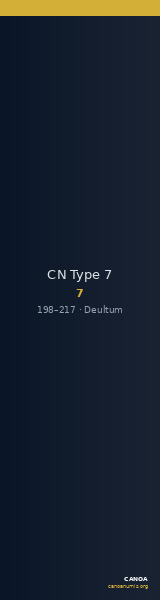 CN Type 7 — CANOA