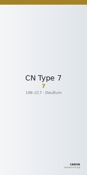CN Type 7 — CANOA
