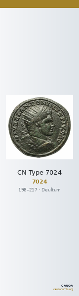 CN Type 7024 — CANOA