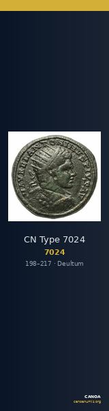 CN Type 7024 — CANOA