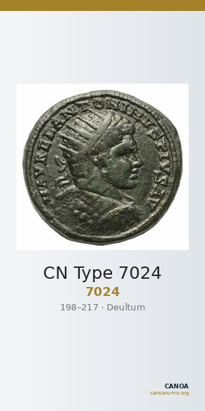CN Type 7024 — CANOA