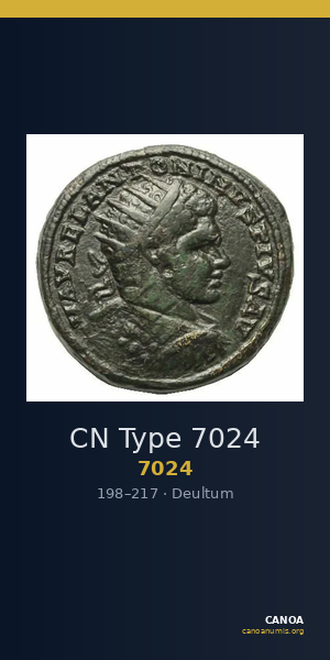 CN Type 7024 — CANOA
