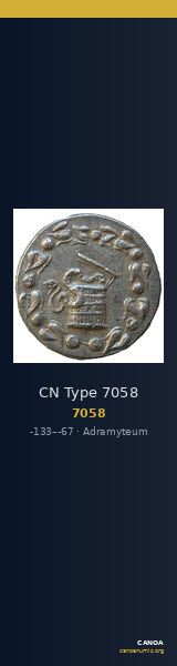 CN Type 7058 — CANOA