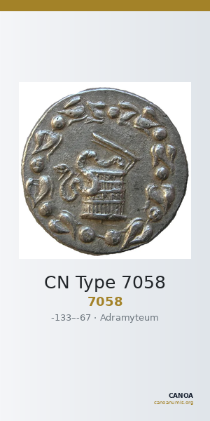 CN Type 7058 — CANOA