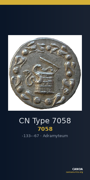 CN Type 7058 — CANOA
