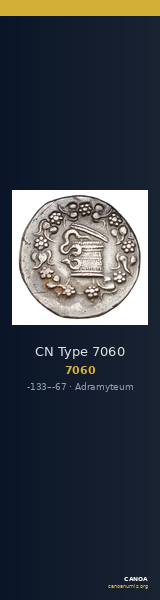 CN Type 7060 — CANOA