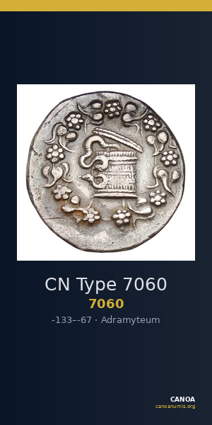 CN Type 7060 — CANOA