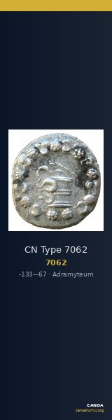CN Type 7062 — CANOA