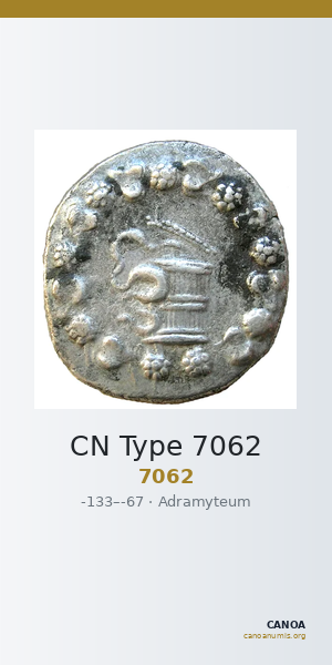 CN Type 7062 — CANOA