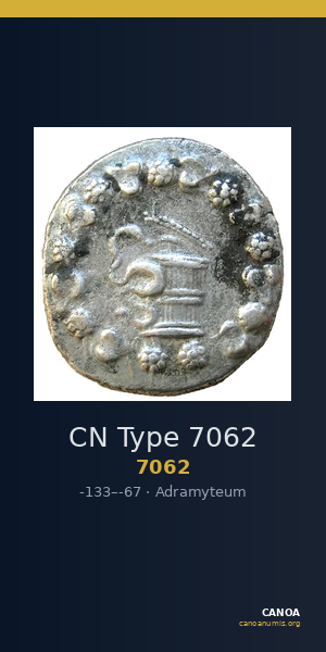 CN Type 7062 — CANOA