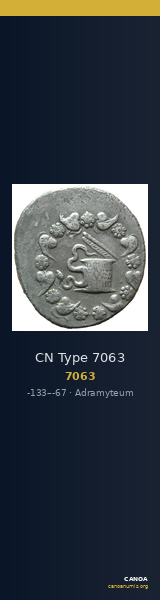 CN Type 7063 — CANOA
