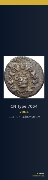 CN Type 7064 — CANOA