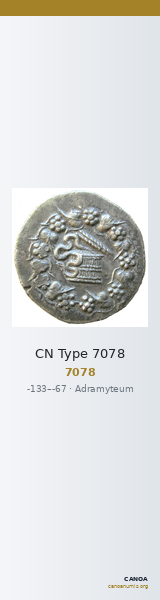 CN Type 7078 — CANOA