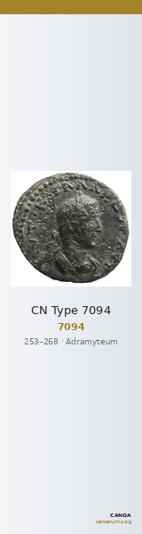 CN Type 7094 — CANOA
