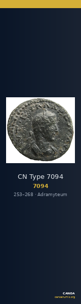CN Type 7094 — CANOA