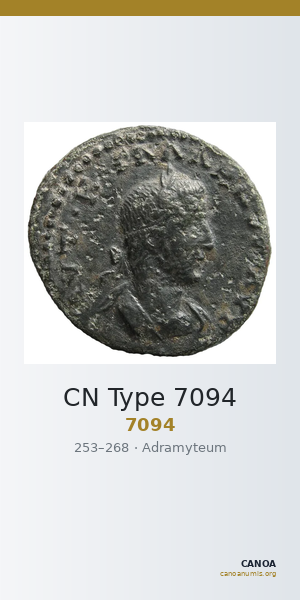 CN Type 7094 — CANOA