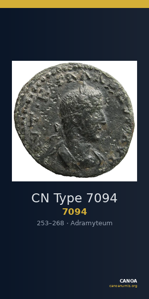 CN Type 7094 — CANOA
