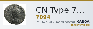 CN Type 7094 — CANOA