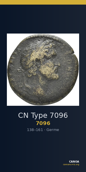 CN Type 7096 — CANOA