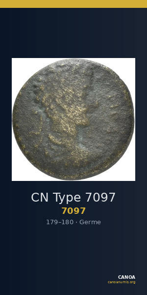 CN Type 7097 — CANOA