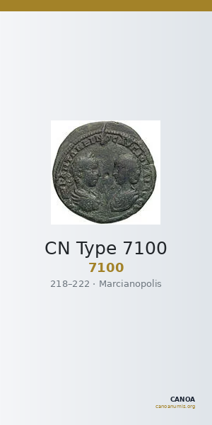CN Type 7100 — CANOA