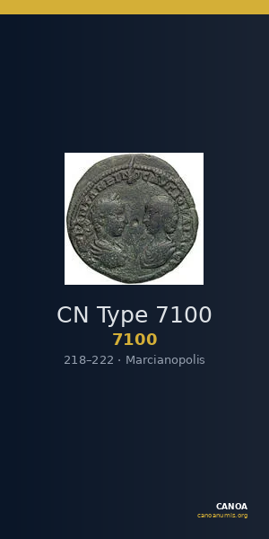 CN Type 7100 — CANOA