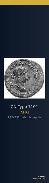 CN Type 7101 — CANOA