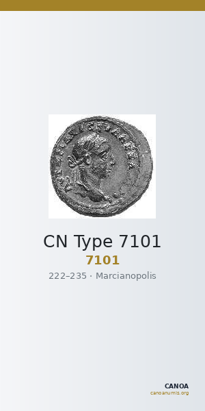 CN Type 7101 — CANOA