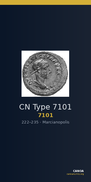 CN Type 7101 — CANOA