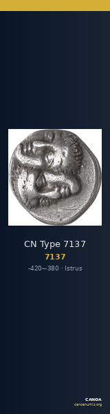 CN Type 7137 — CANOA