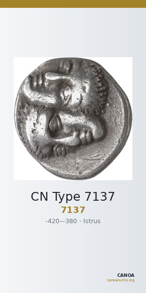CN Type 7137 — CANOA