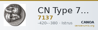 CN Type 7137 — CANOA