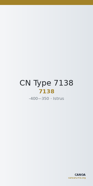 CN Type 7138 — CANOA