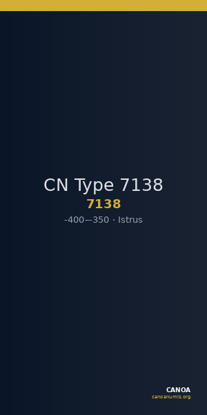 CN Type 7138 — CANOA